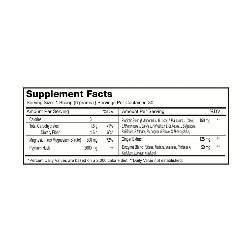 Gut Balance Supplement Facts panel