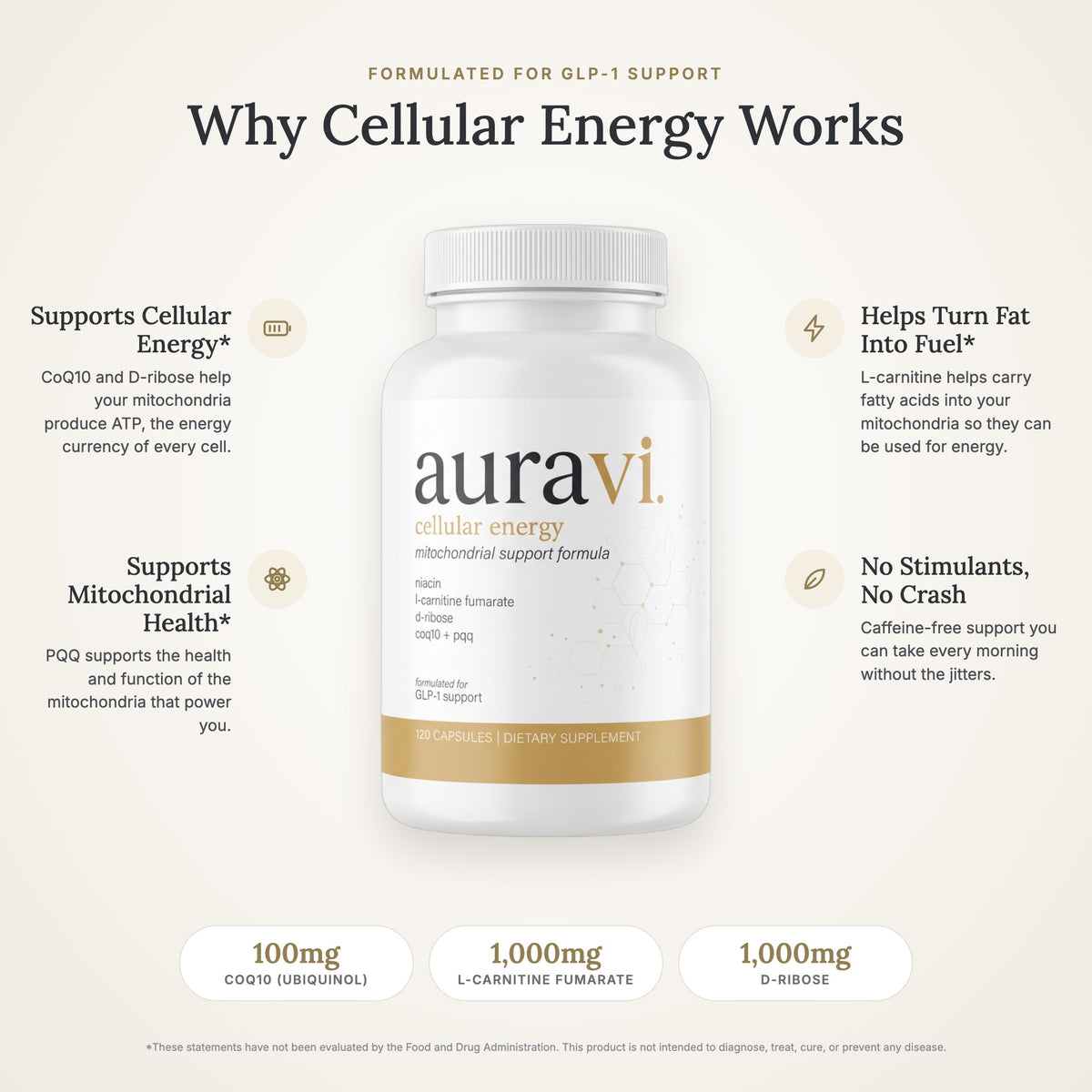 Why Cellular Energy works: key benefits and doses