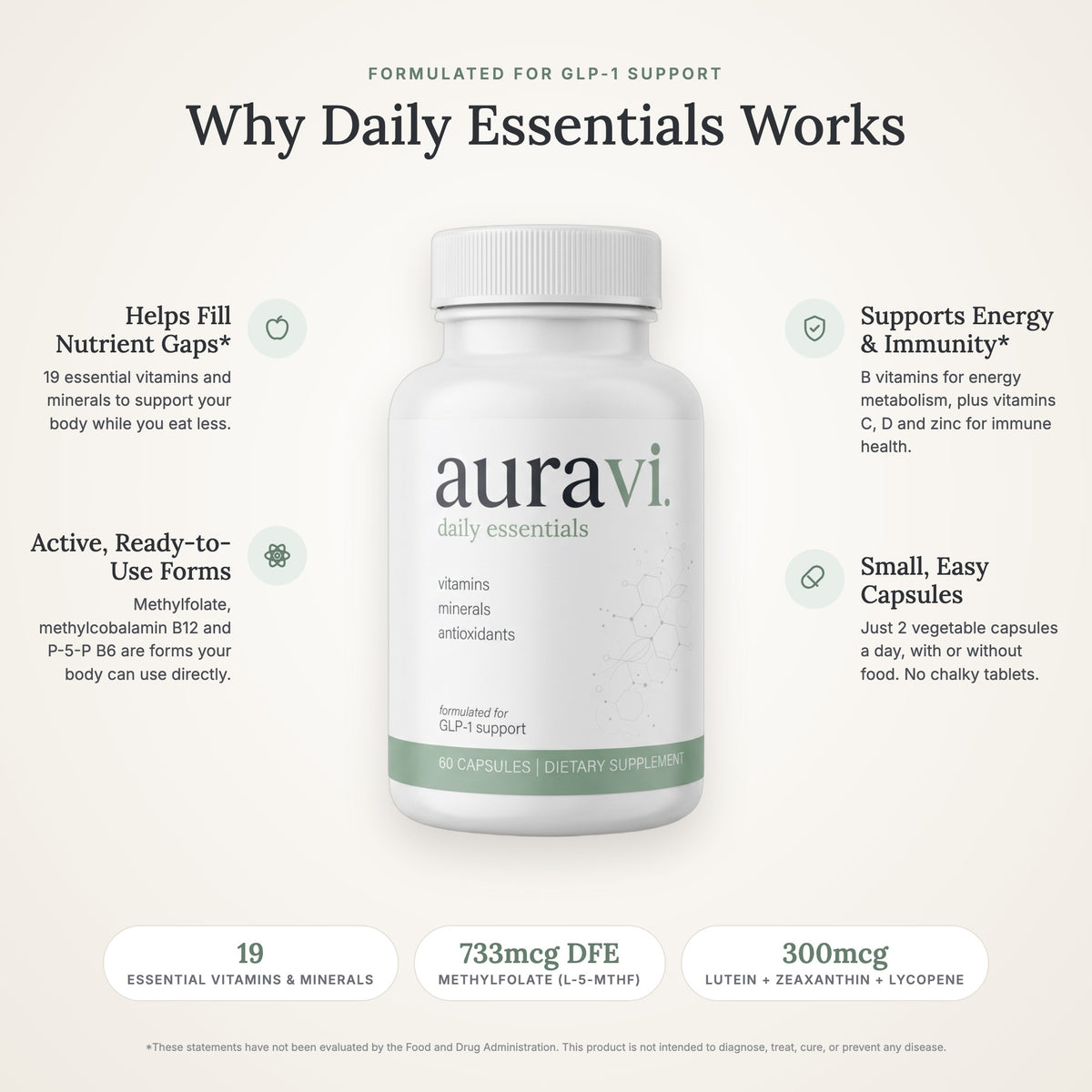 Why Daily Essentials works: key benefits and doses