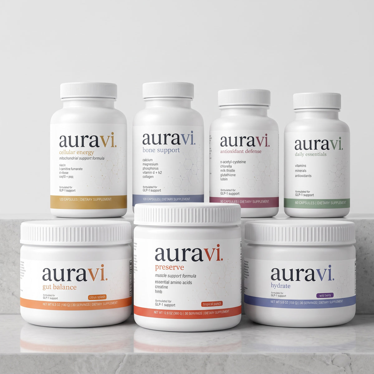 GLP Complete Wellness Suite