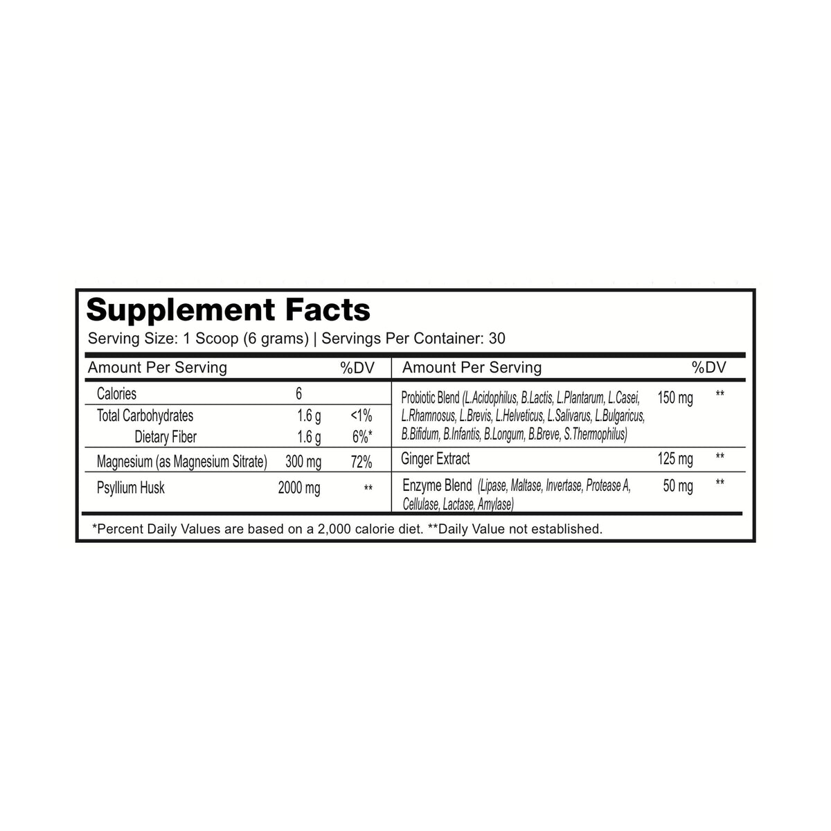 Gut Balance Supplement Facts panel